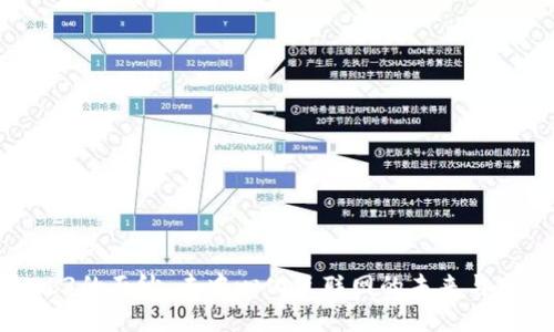 揭开Web3的面纱:去中心化互联网的未来与应用案例