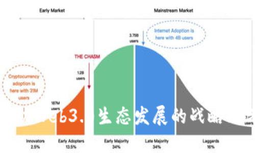 蔡崇信推动Web3.0生态发展的战略思考与实践