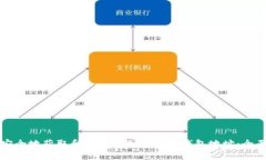 如何安全地获取和管理中国比特币钱包