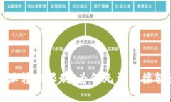 解密比特派转账限制：为何无法直接转