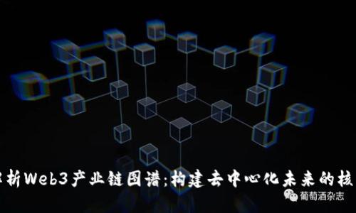 全面解析Web3产业链图谱:构建去中心化未来的核心组成