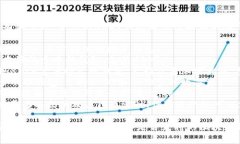 USDT钱包的名称实际上可以有很多种，