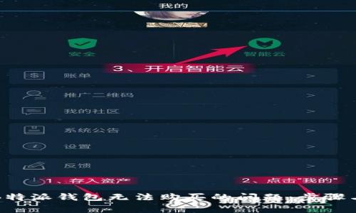 如何解决B特派钱包无法购买的问题:步骤与注意事项