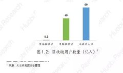 深入了解比特币钱包的类型与交易费用