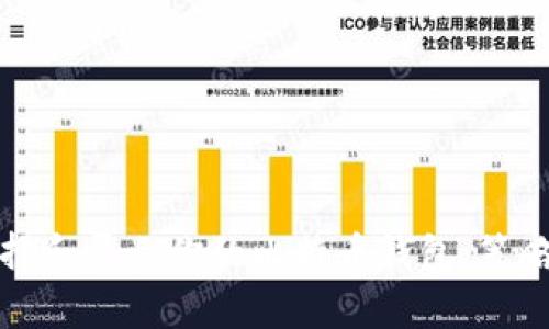 如何选择和展示你的比特币钱包:策略与创意