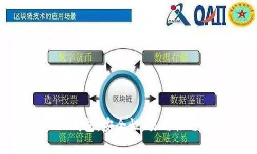 探索USDT-TRC20钱包：安全性、易用性与功能的全面解析