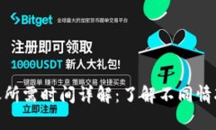 Bitpie钱包转账所需时间详解：了解不同