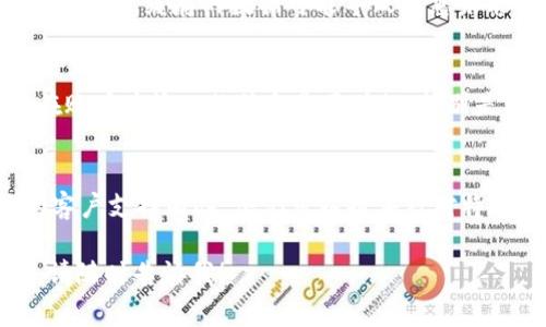 关于“b特派生成的地址怎么没显示”的问题，可能涉及几个方面的原因。以下是一些常见的解决方案及建议，供您参考：

1. 检查网络连接
首先，确保您的设备已连接到互联网。弱信号或断开的网络连接可能导致信息无法更新或加载。

2. 重启应用或刷新页面
尝试关闭并重新打开相关的应用程序，或刷新您正在浏览的网页。这有时能解决临时的加载问题。

3. 查看设置权限
确保应用程序已获得必要的地理位置权限。如果没有授权，应用可能无法显示相关位置信息。

4. 更新应用程序
检查您的应用程序是否为最新版本。有时候，旧版本的应用可能存在bug，导致功能无法正常使用。更新到最新版本可能会解决这些问题。

5. 清理缓存
如果您在使用浏览器，可以尝试清理浏览器缓存。有时候，缓存的数据可能导致信息未能正确显示。

6. 检查账户设置
如果这个地址信息与您的账户设置相关，确保您在账户中输入的信息是正确的，特别是联系地址和个人信息等。

7. 联系支持团队
如果以上步骤都无法解决问题，建议联系b特派的客户支持团队。他们可以提供针对特定问题的帮助和指导。

希望以上建议能帮助您解决问题，如有其他疑问，请随时告诉我！