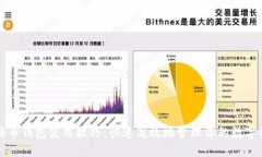 比特币钱包使用技巧：快速高效地管理