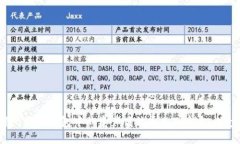 如何将B特派钱包中的资产高效导入T
