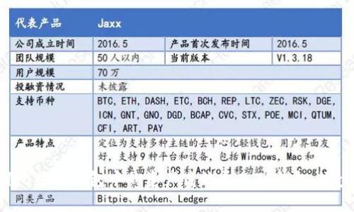 如何将B特派钱包中的资产高效导入TP钱包:逐步指南