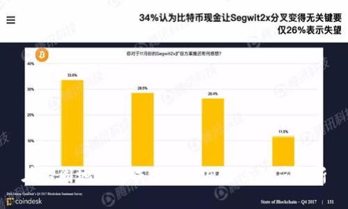 在不同地址生成B特派：风险与防范解析