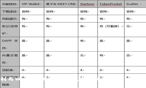 利用Web3技术提升跨境支付的效率与安全性