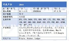 在讨论USDT（泰达币）在钱包中是否能
