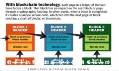 2023年最佳比特币手机钱包推荐：安全