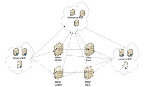 使用Web3技术创作个性化头像的完整指南