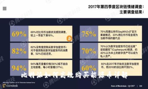 比特派如何高效购买能源币详解