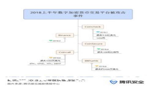 探索BitPie钱包:如何安全高效地下载与安装