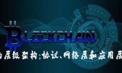 探索Web3的层级架构：协议、网络层和