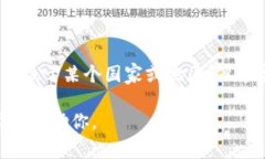BitP是一家专注于区块链技术和金融科