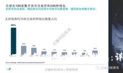 如何安全下载和使用比特币钱包：详细