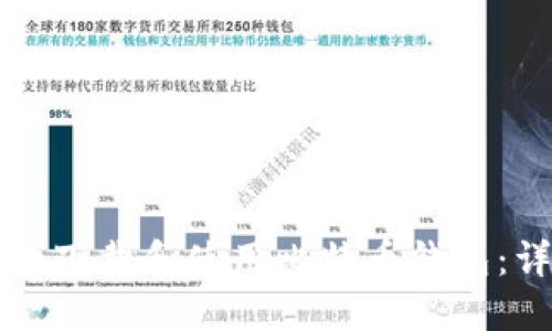 如何安全下载和使用比特币钱包:详细指南