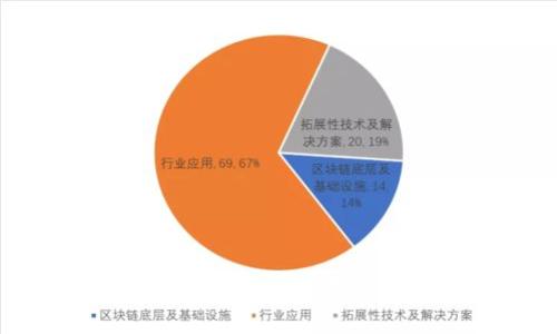 : 破解下载障碍:解决B特派安卓无法下载应用的五大方案