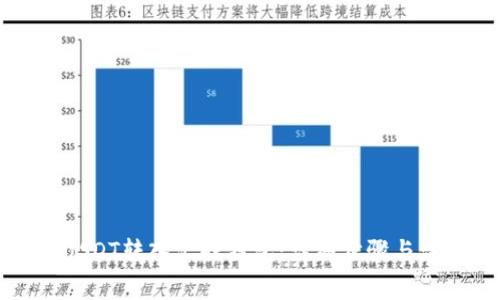 如何将USDT转入汇旺钱包:详细步骤与注意事项