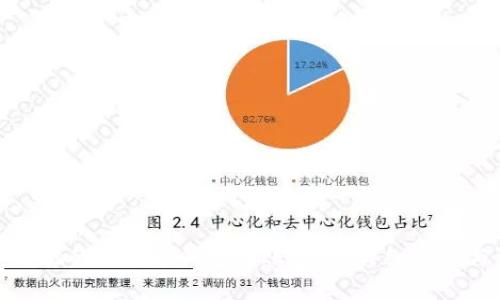 如何恢复忘记的比特币钱包转账密码:详细步骤与注意事项
