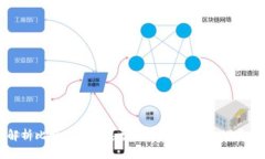 全面解析比特币钱包类型：选择最适合