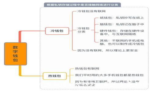 选择合适的钱包进行USDT交易的全面指南