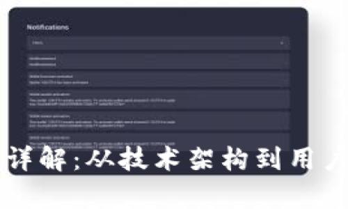 比特派钱包安全性详解:从技术架构到用户权益的全方位分析