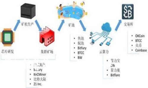 掌握Web3时代的销售策略：如何在去中心化平台上高效卖货