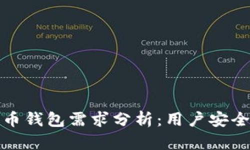 火币网的比特币钱包需求分析：用户安全与易用性探讨