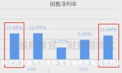 探索比特派钱包中如何查询地址的完整