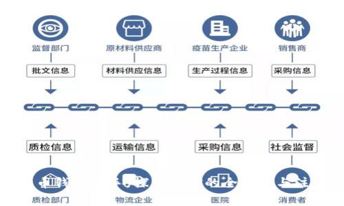 从比特币钱包入手，探索挖矿的全流程与注意事项
