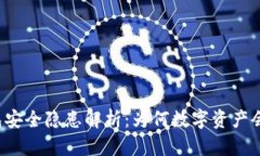 比特派钱包安全隐患解析：为何数字资