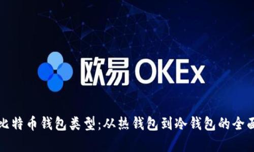 探索比特币钱包类型:从热钱包到冷钱包的全面解析