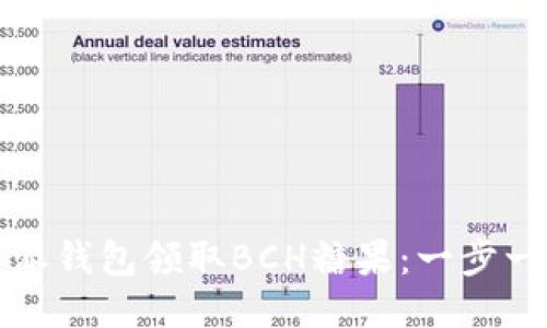 如何通过比特派钱包领取BCH糖果：一步一步的详细指南