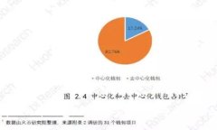 深入了解比特币钱包：如何安全查询和