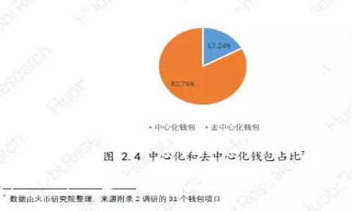 深入了解比特币钱包:如何安全查询和管理你的加密资产