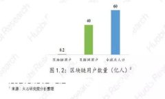 如何在比特派中安全地删除地址设置信