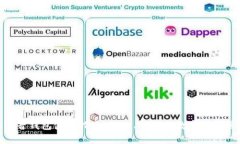 Bitpie语音钱包使用指南：安全、便捷的