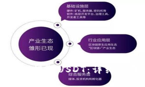如何通过TP钱包提取USDT：详细步骤与实用提示