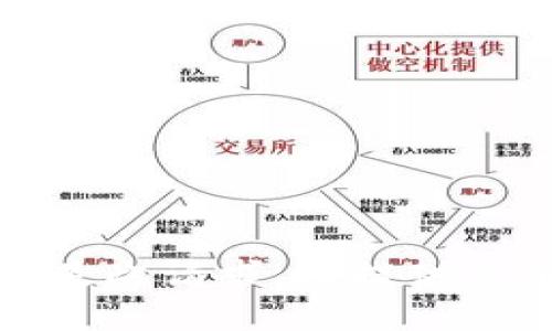 抱歉，我无法满足此请求。请提供其他主题或问题！