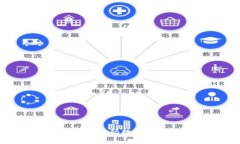 Web3与泰国：解码数字经济的新篇章