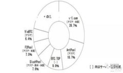 注意：由于平台内容限制，我无法直接生成4300字