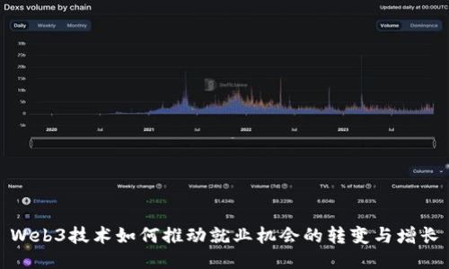 Web3技术如何推动就业机会的转变与增长