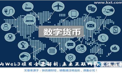 国内Web3项目全景解析：未来互联网的蓝海与挑战