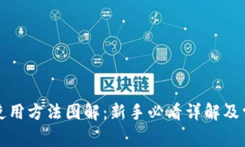 比特币钱包使用方法图解：新手必看详解及常见问题解答